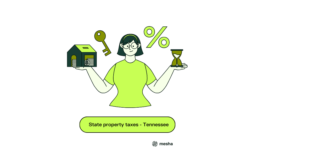 Property tax in Tennessee