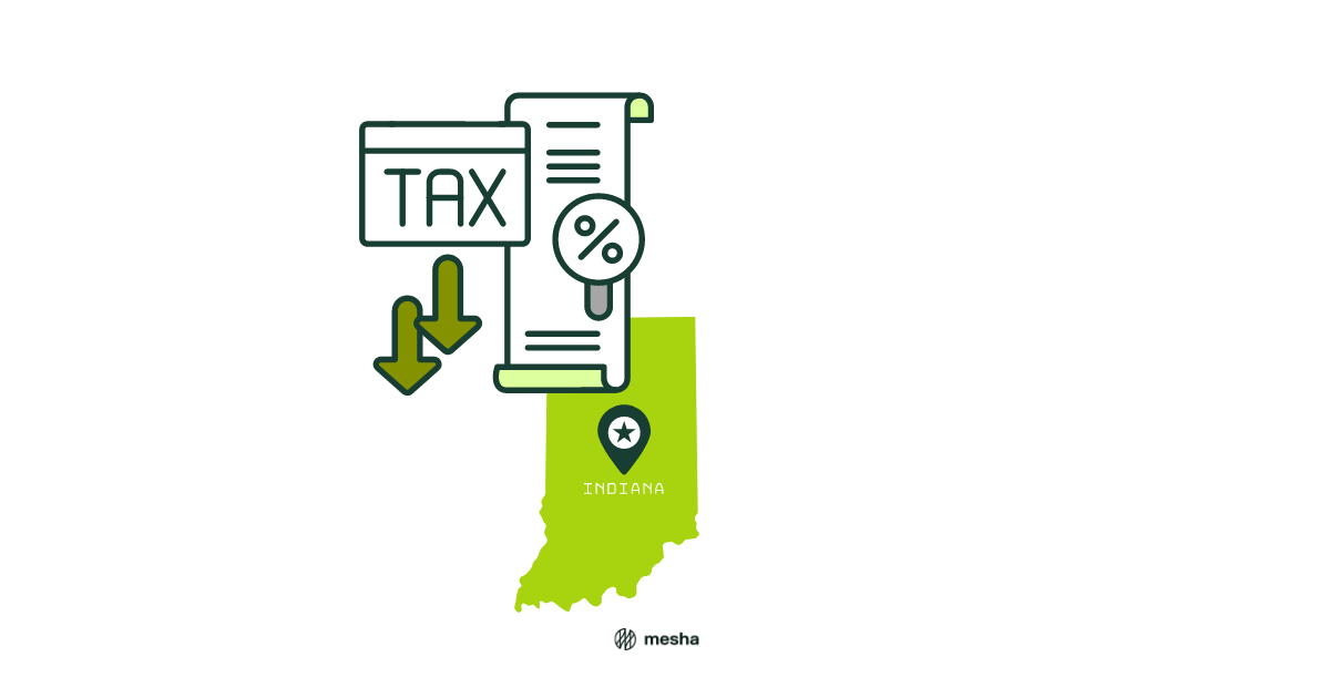 How are property taxes calculated in Indiana