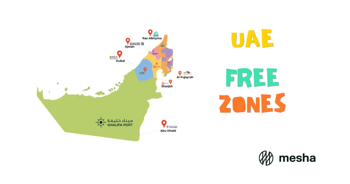 Free Zones in UAE